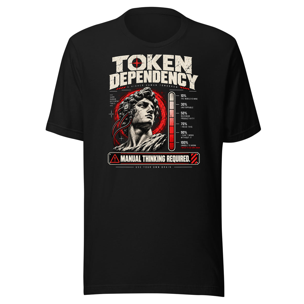 Black tee - Token Dependency graphic of a cracked classical statue with an AI headset and cables, next to a red usage meter from 10% The World Is Mine to 100% Forced To Use Own Brain, with the warning Manual Thinking Required Graphic Tee — view 3